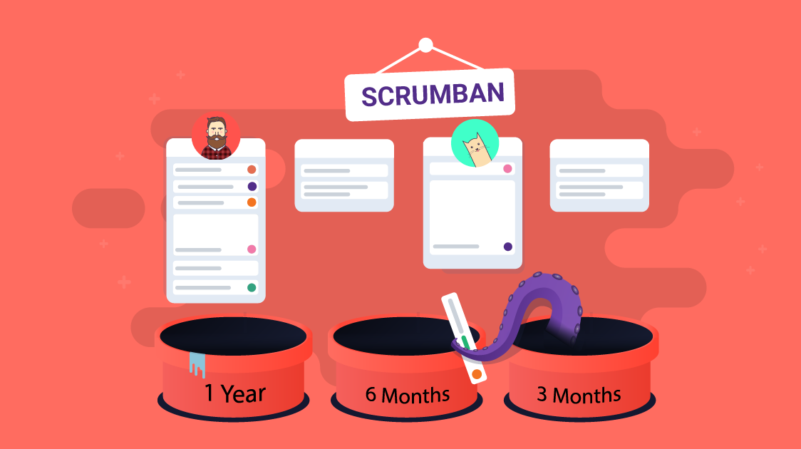 Scrum-Agile Vs. Kanban, Scrumban-3!